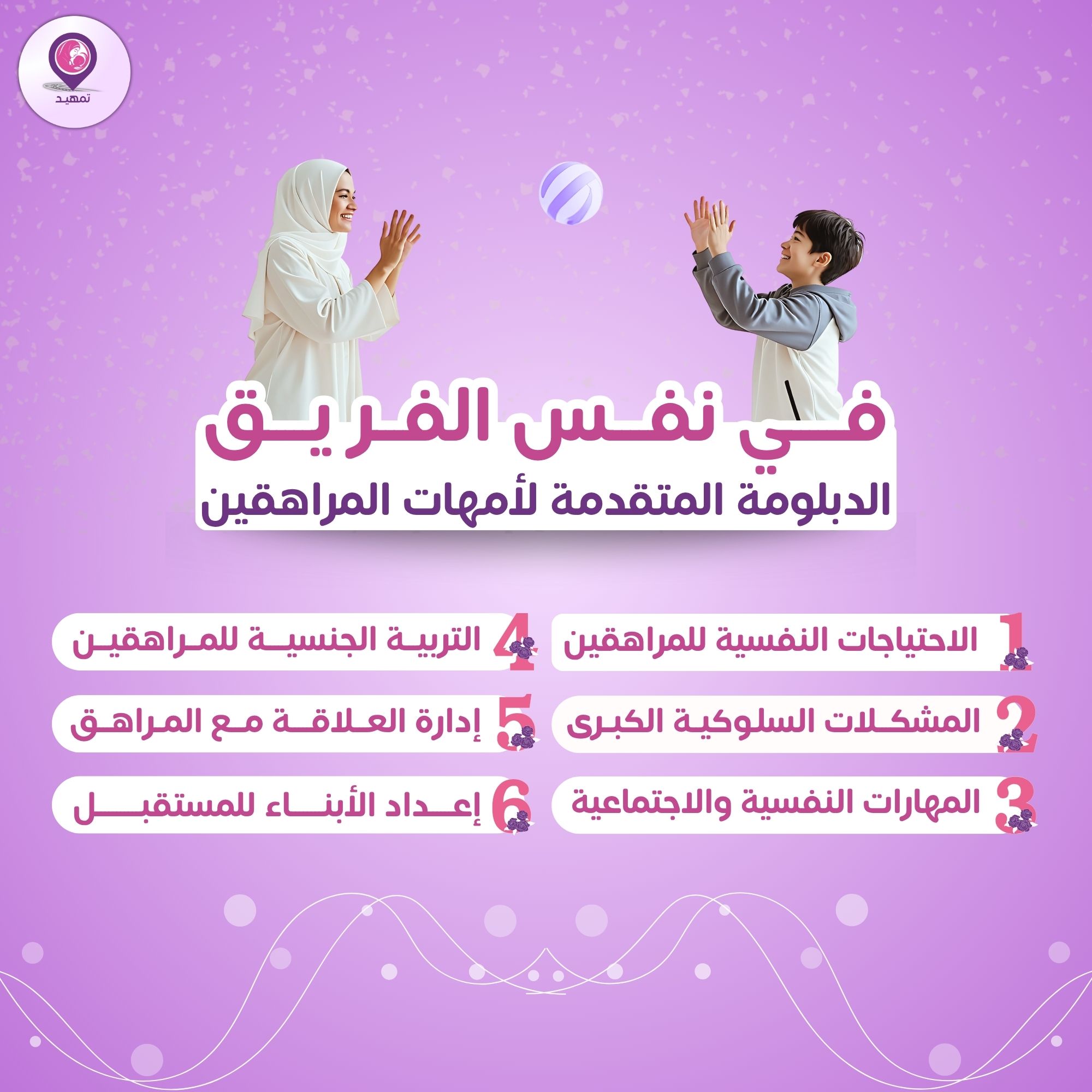 في نفس الفريق - الدبلومة المتقدمة لأمهات المراهقين