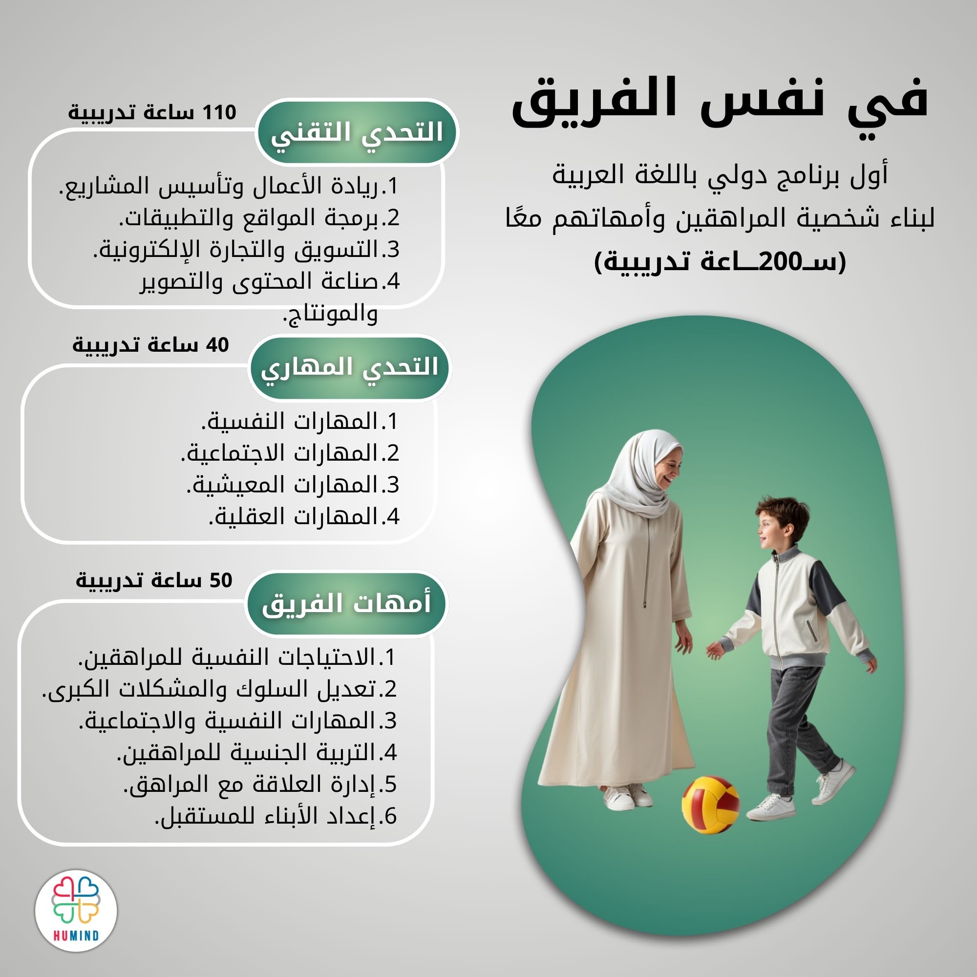 في نفس الفريق - برنامج واحد لبناء شخصية المراهقين وأمهاتهم