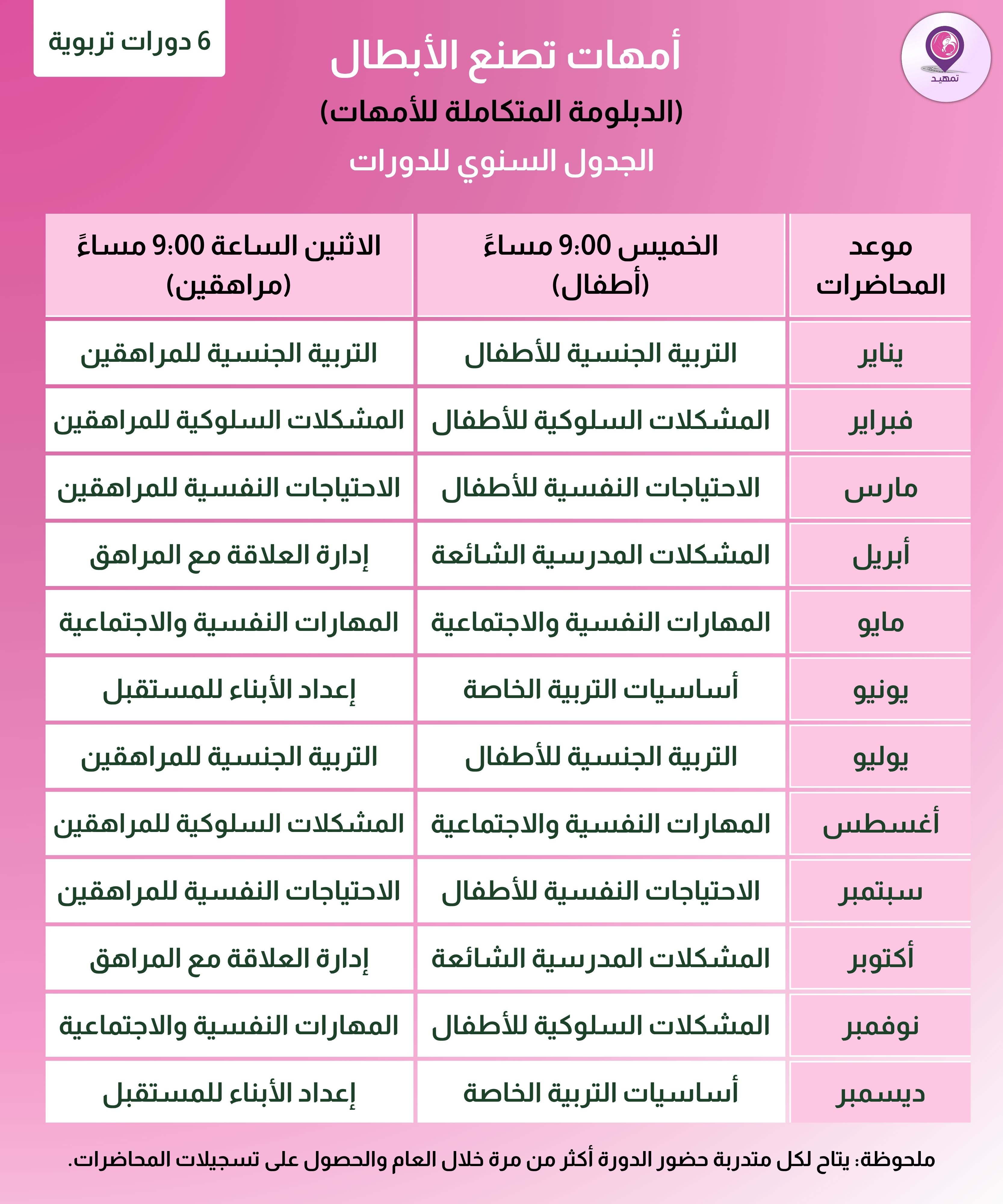 الجدول الدراسي