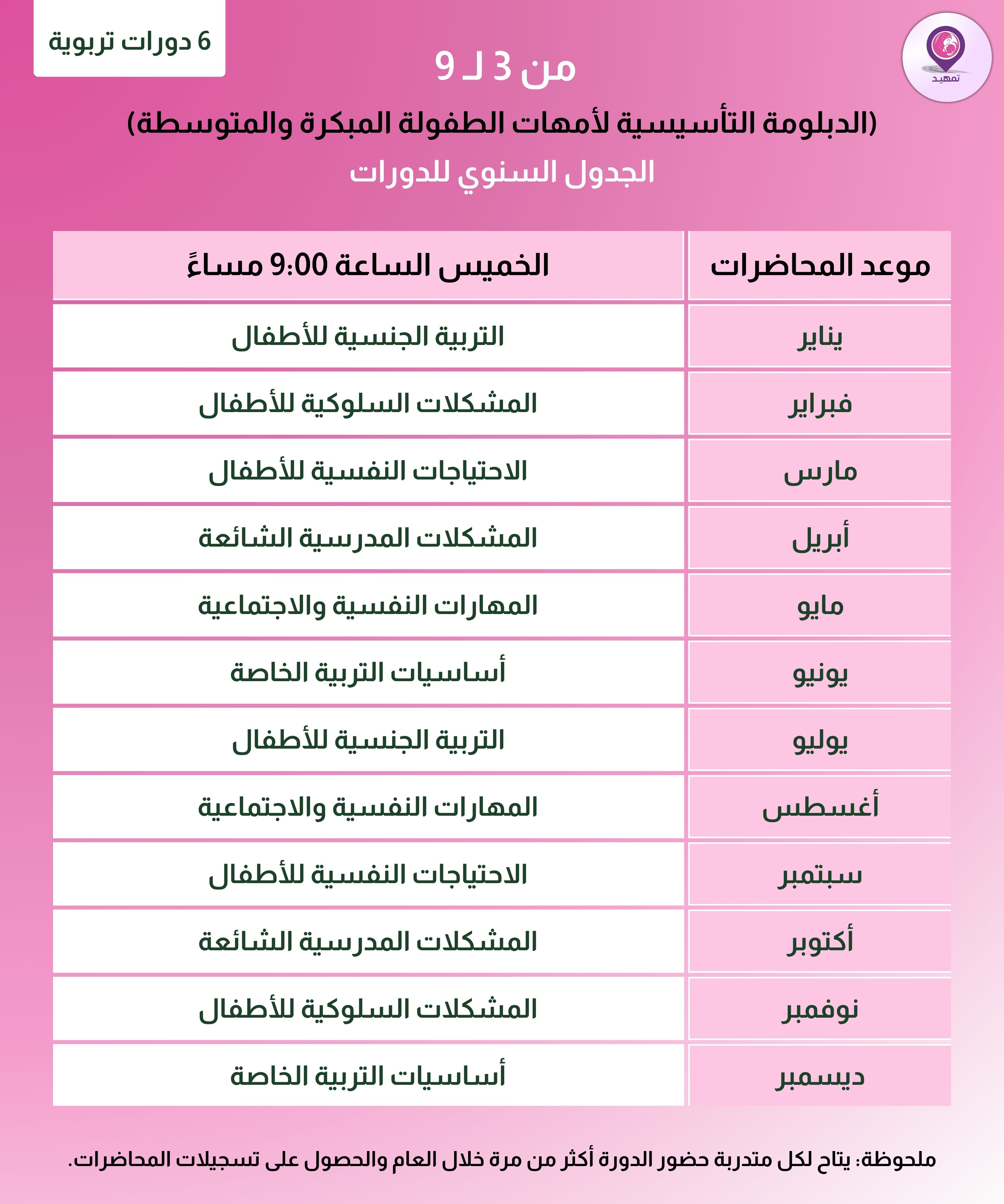 الجدول الدراسي