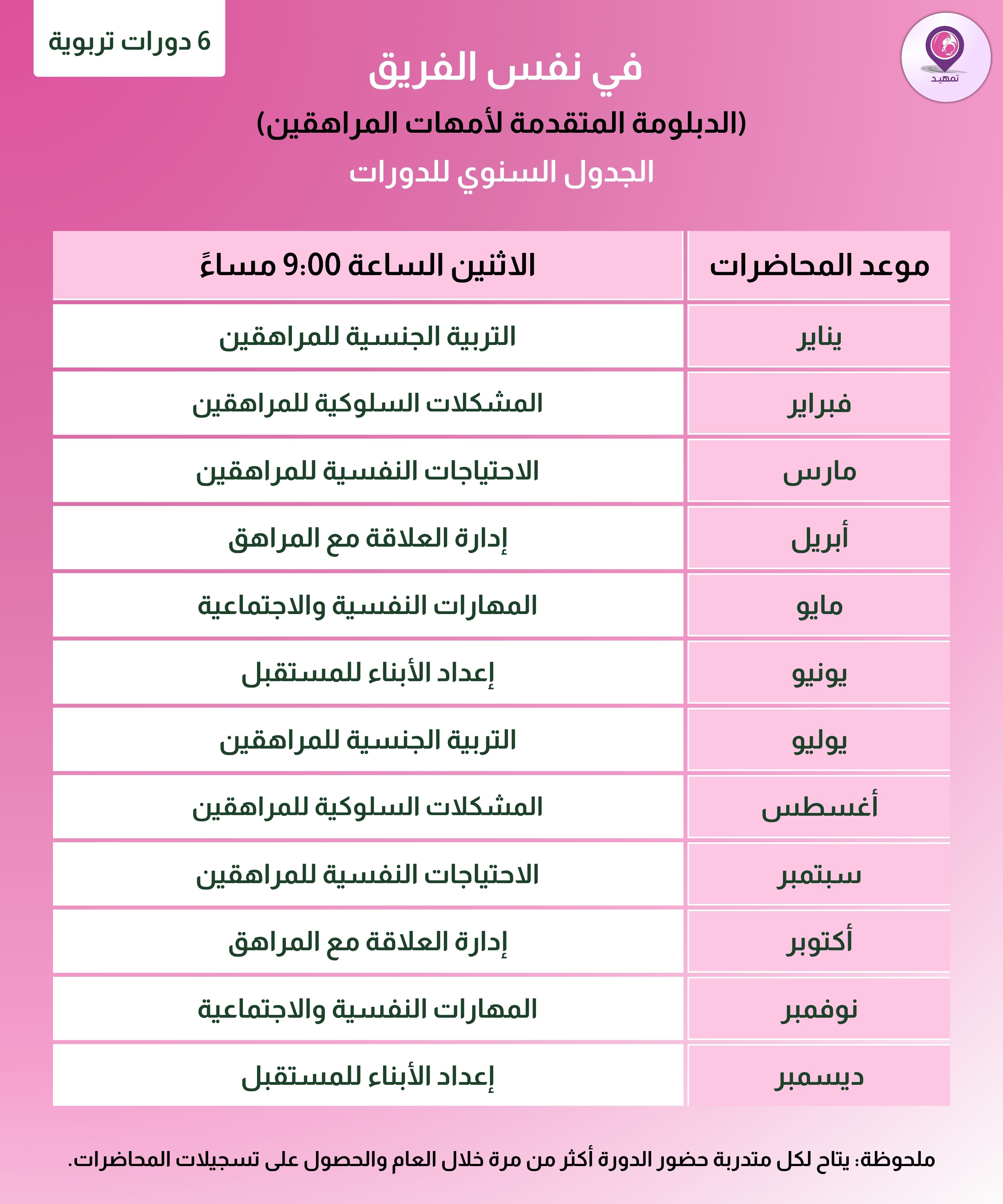 الجدول الدراسي