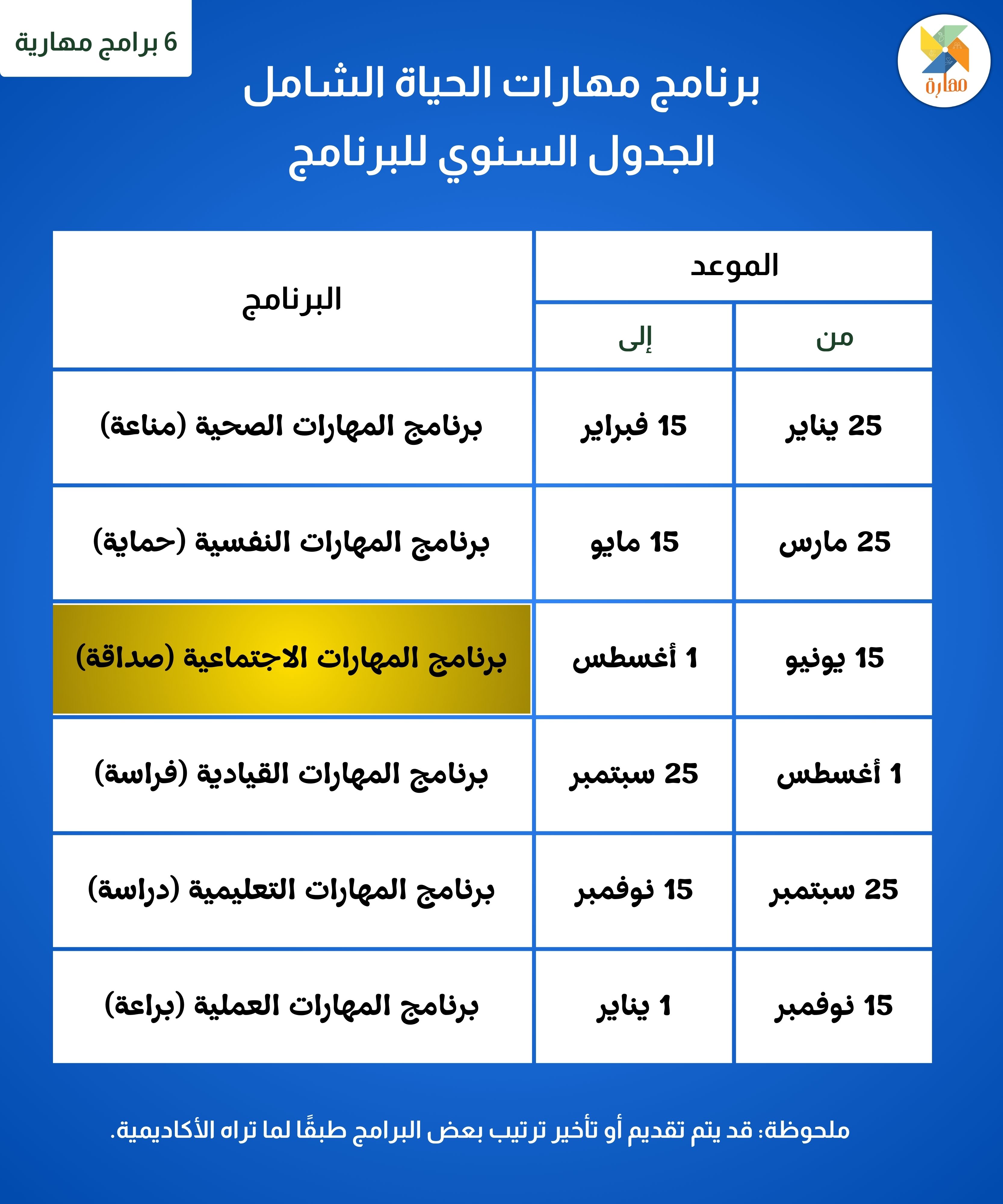 الجدول الدراسي